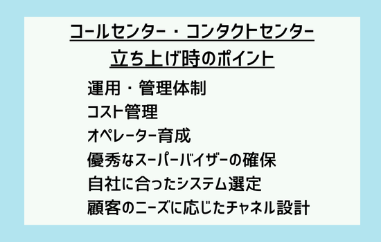 ポイント画像