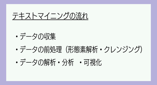 手順画像