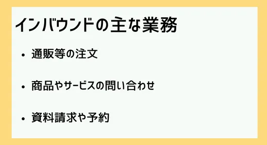 インバウンド業務