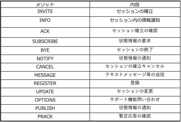 リクエスト画像