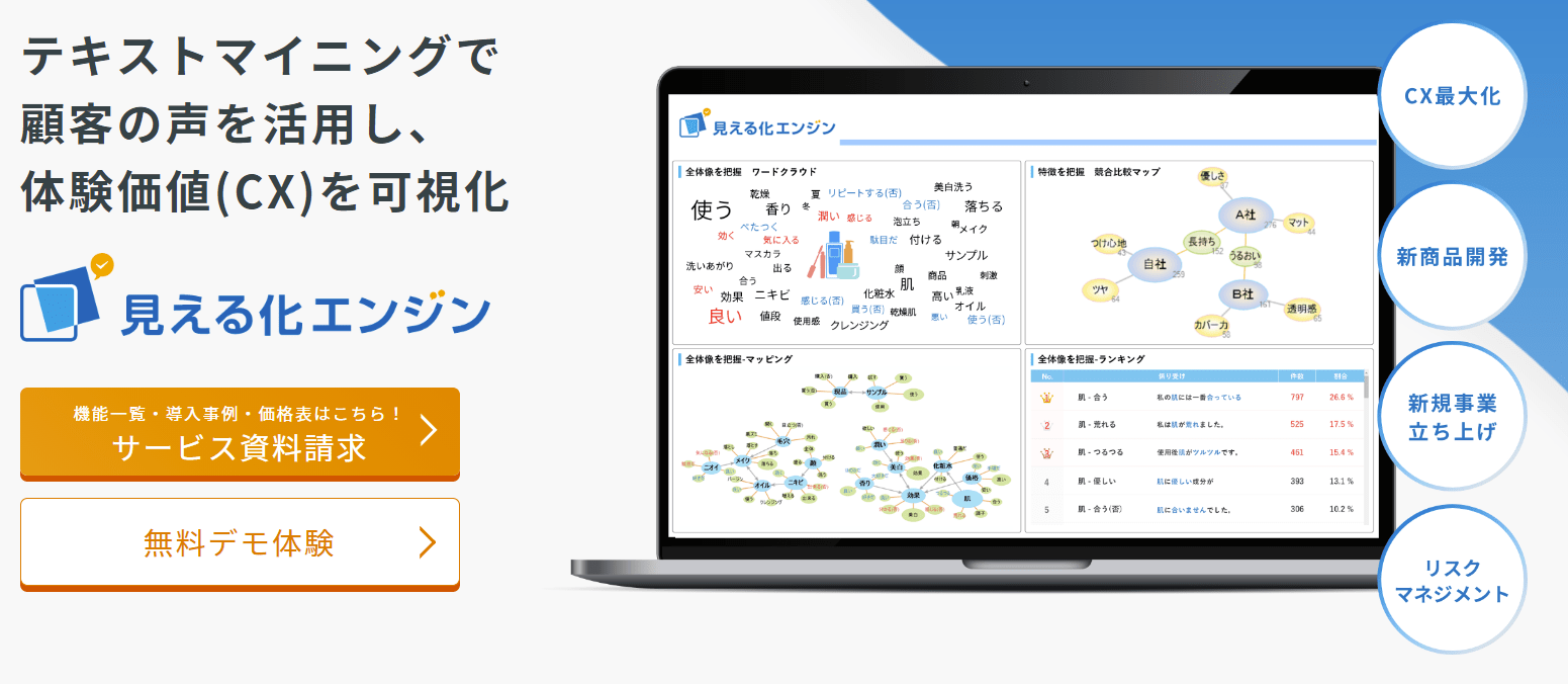 テキストマイニングの企業での活用事例5選丨できること おすすめツールも解説 トラムシステム